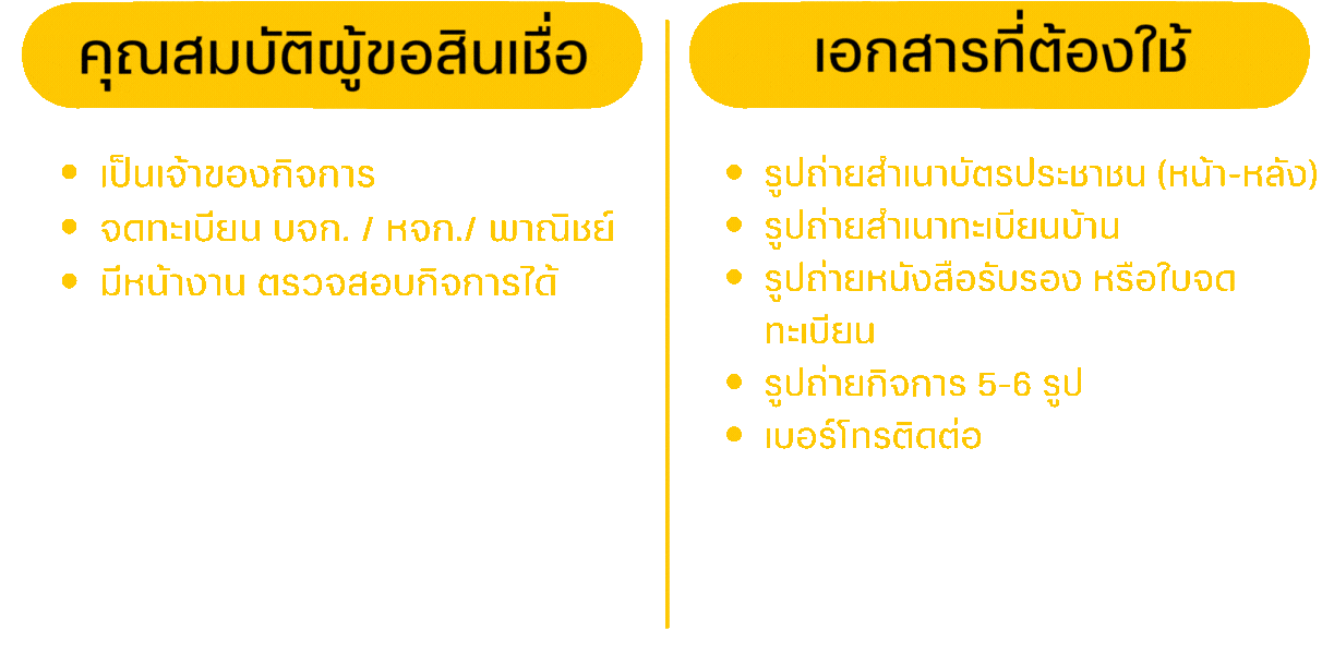 ตัวอย่างภาพเคลื่อนไหว
